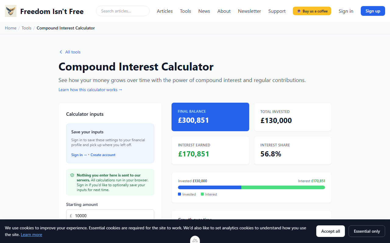 Compound interest calculator showing growth chart and year-by-year breakdown for a 10,000 pound investment at 7% annual return