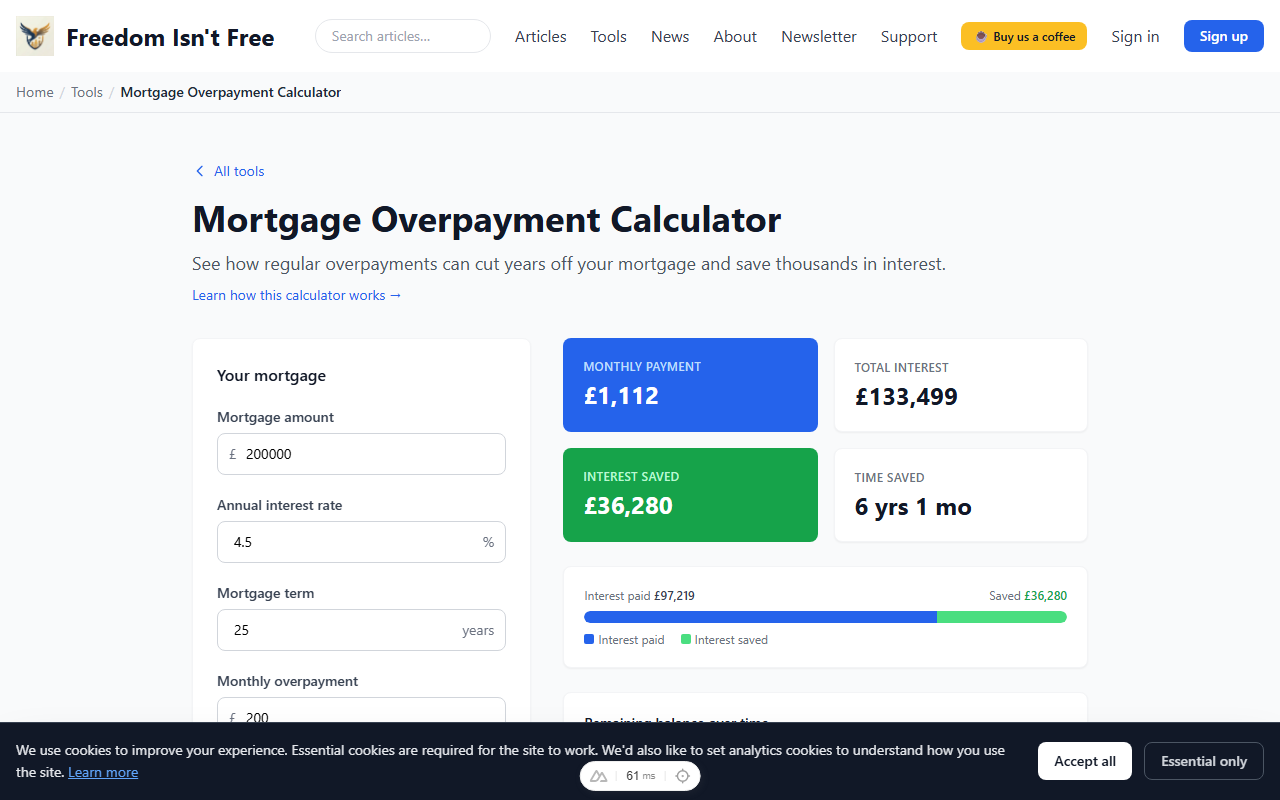 Mortgage overpayment calculator showing interest saved and years cut from the term when making regular overpayments