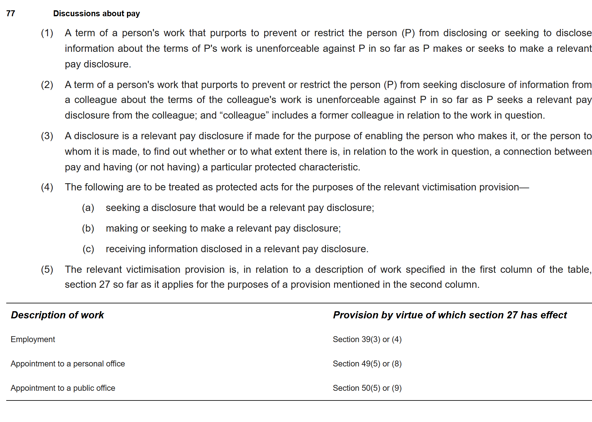 Section 77 of the Equality Act 2010 on legislation.gov.uk, making pay-secrecy contract terms unenforceable against relevant pay disclosures and listing pay discussions as protected acts