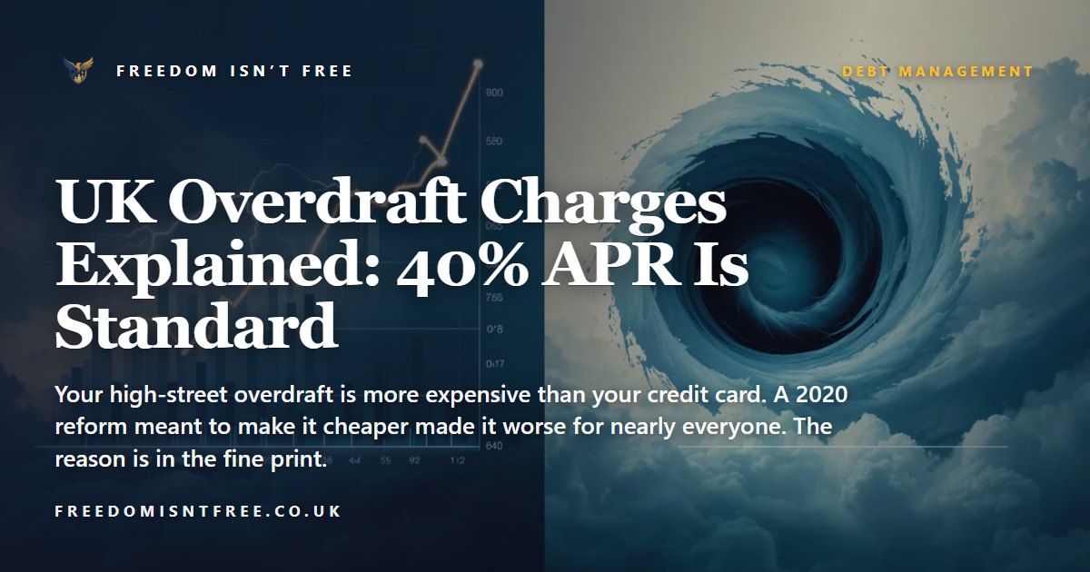 UK Overdraft Charges Explained: 40% APR Is Standard
