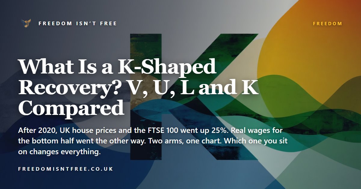 K Back Type What Is a K-Shaped Recovery? V, U, L and K Compared