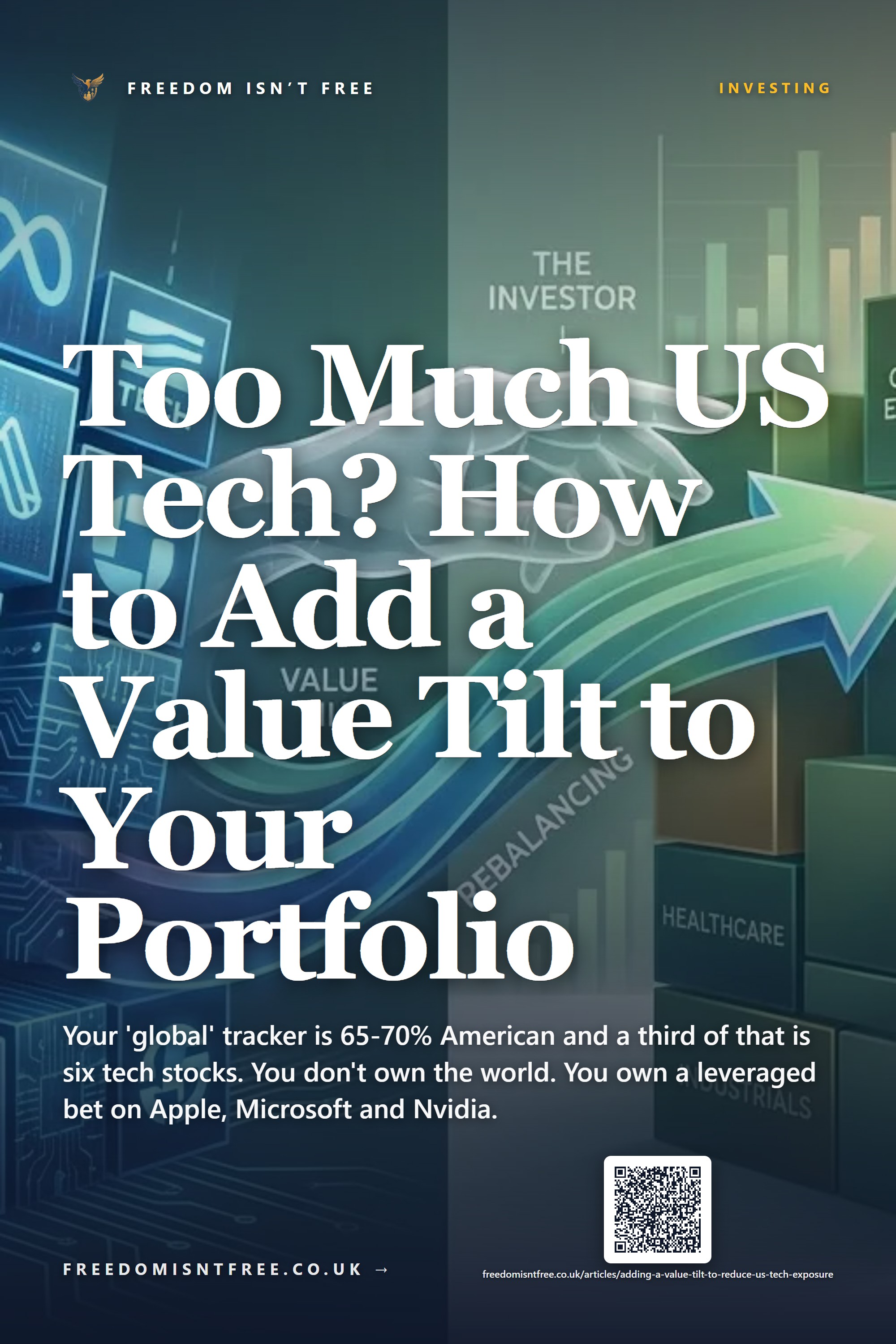 Too Much US Tech? How to Add a Value Tilt to Your Portfolio