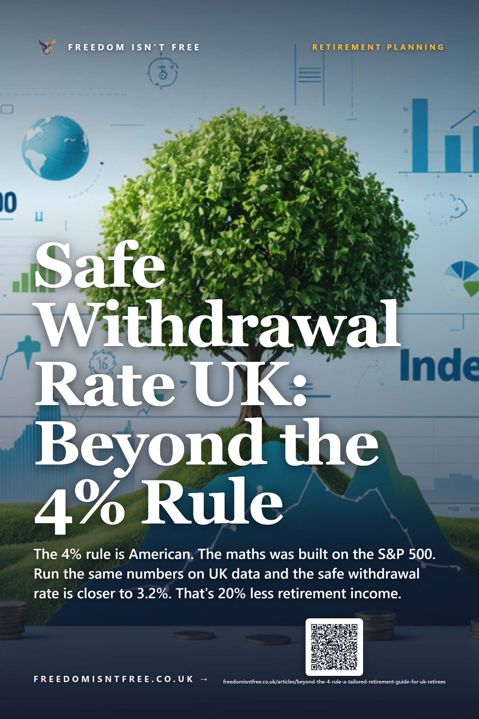 Safe Withdrawal Rate UK: Beyond the 4% Rule