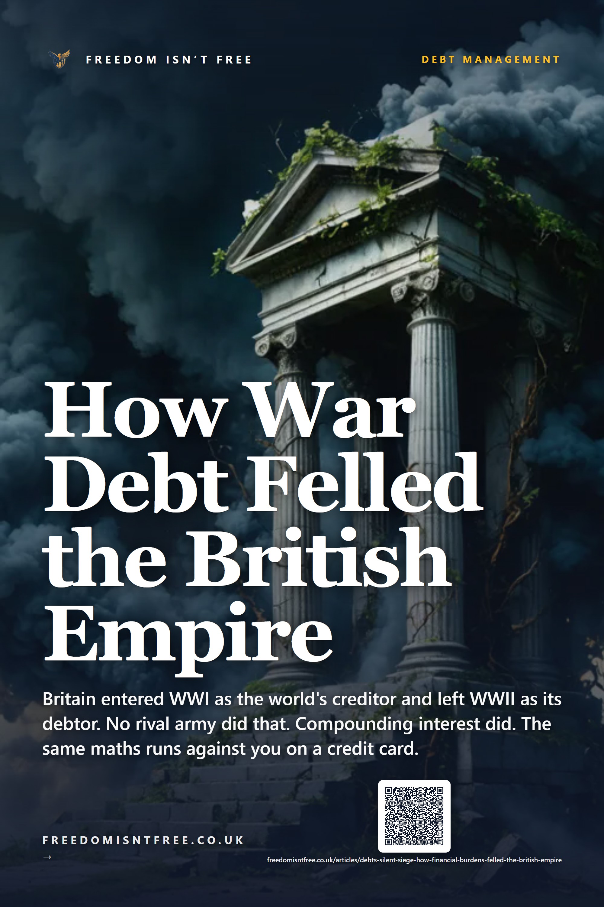 How War Debt Felled the British Empire