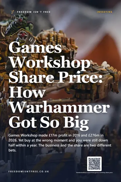 Games Workshop Share Price: How Warhammer Got So Big