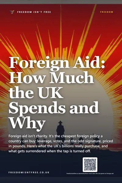 Foreign Aid: How Much the UK Spends and Why