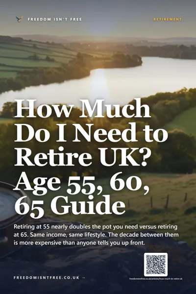 How Much Do I Need to Retire UK? Age 55, 60, 65 Guide