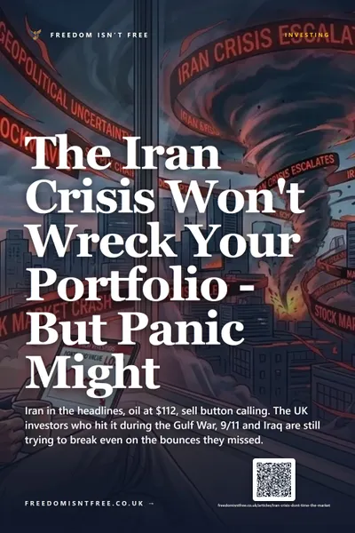 The Iran Crisis Won't Wreck Your Portfolio - But Panic Might