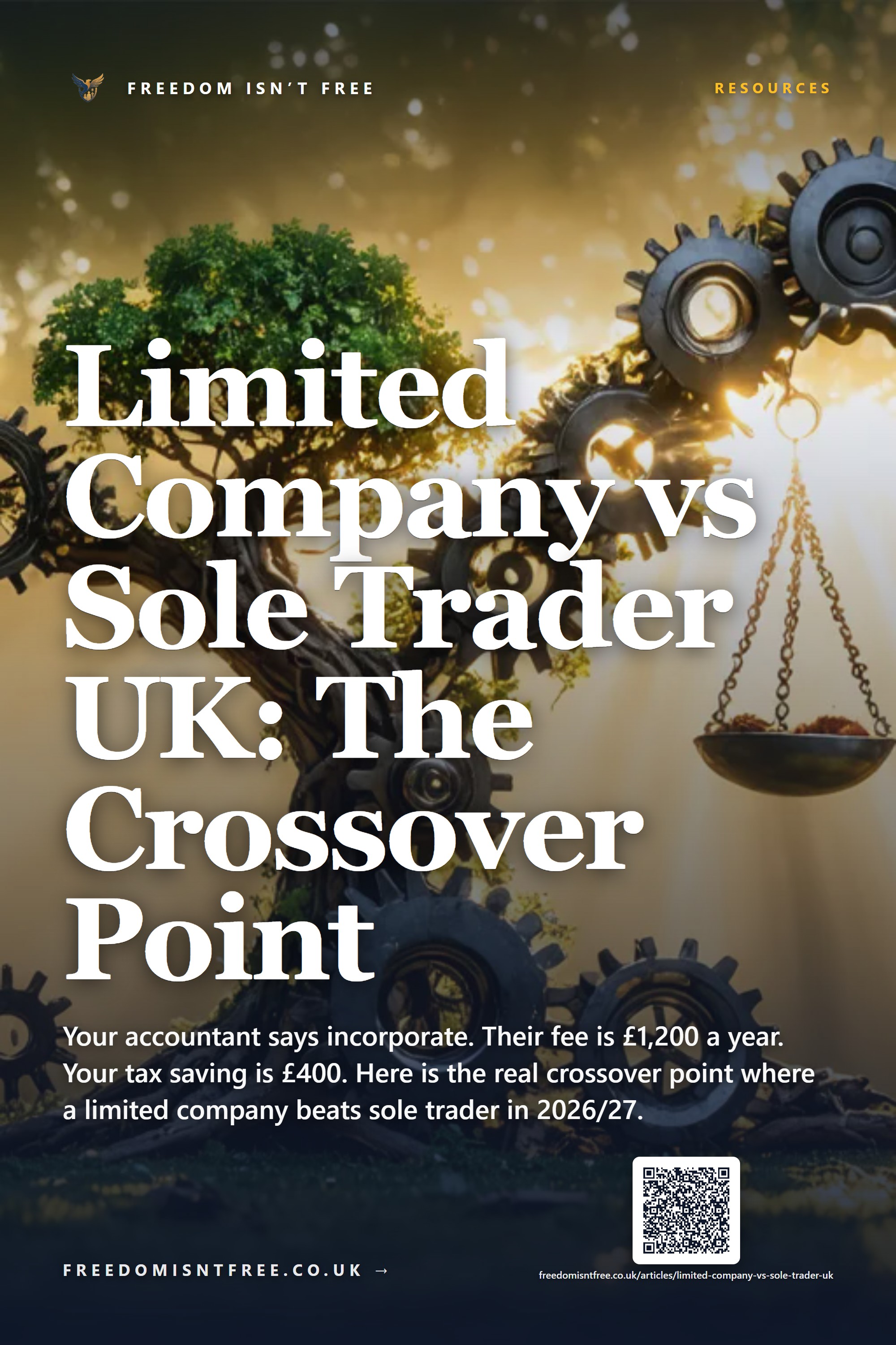 Limited Company vs Sole Trader UK: The Crossover Point