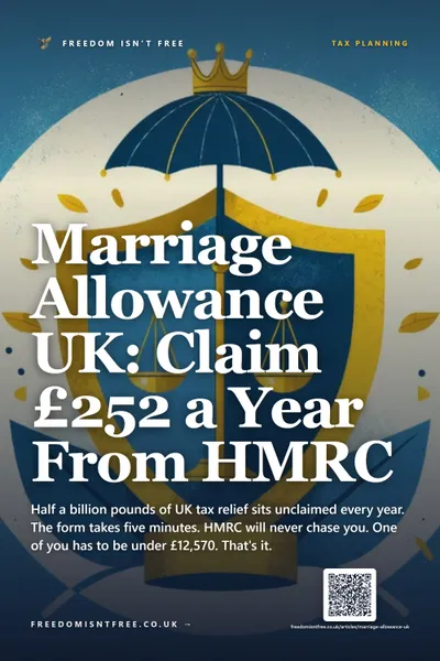 Marriage Allowance UK: Claim £252 a Year From HMRC