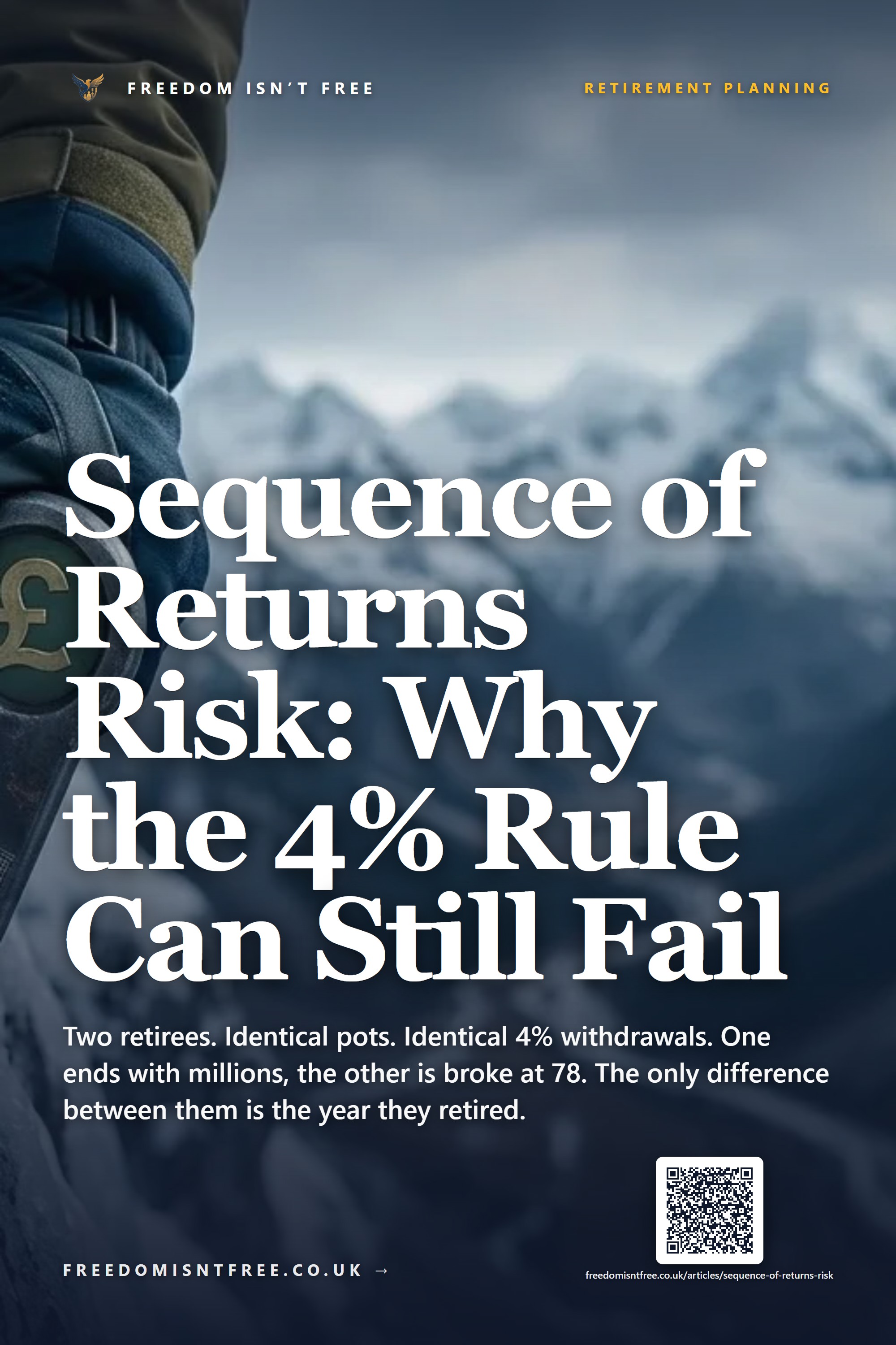 Sequence of Returns Risk: Why the 4% Rule Can Still Fail