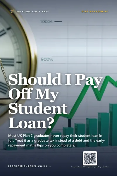 Should I Pay Off My Student Loan?