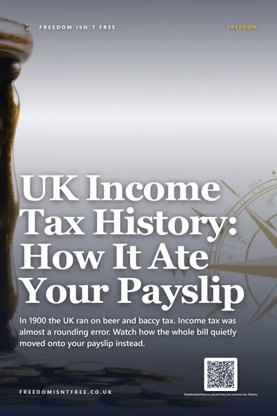 UK Income Tax History: How It Ate Your Payslip