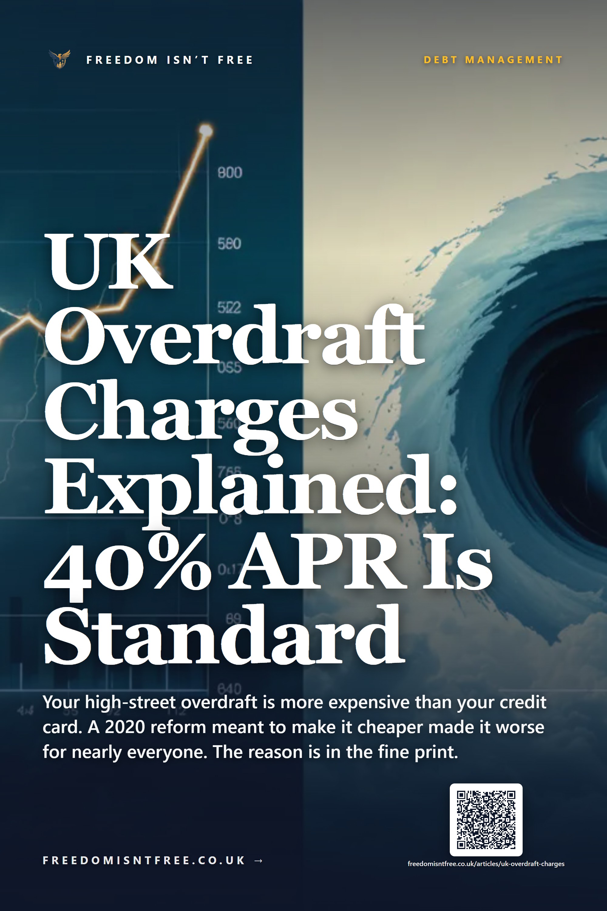 UK Overdraft Charges Explained: 40% APR Is Standard