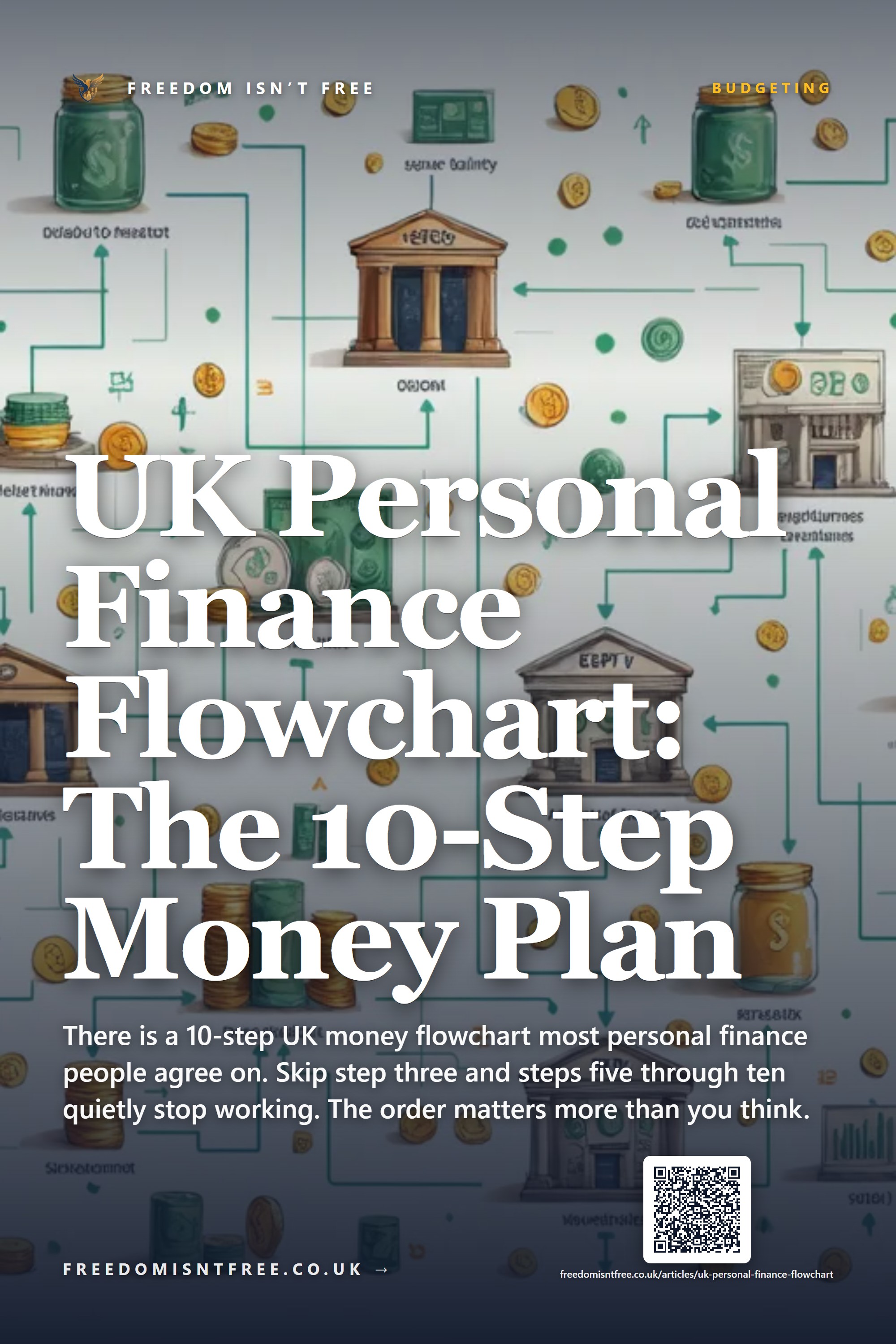 UK Personal Finance Flowchart: The 10-Step Money Plan