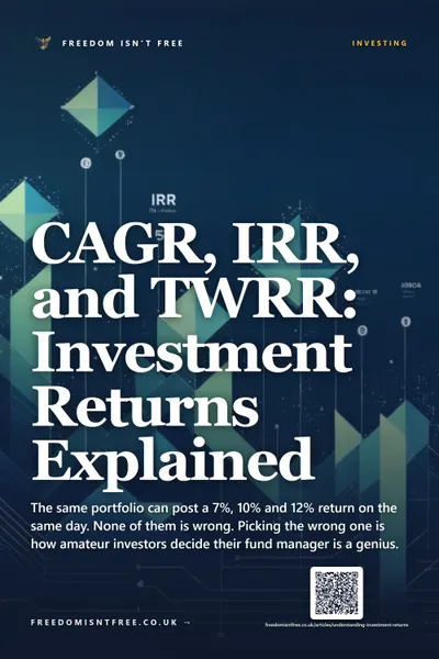 CAGR, IRR, and TWRR: Investment Returns Explained