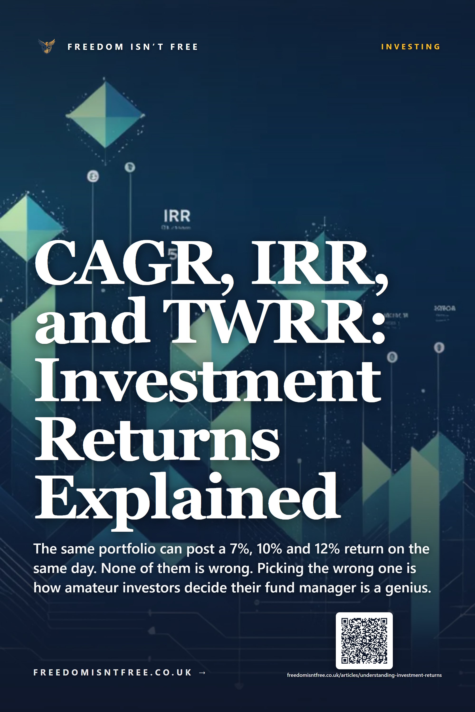 CAGR, IRR, and TWRR: Investment Returns Explained