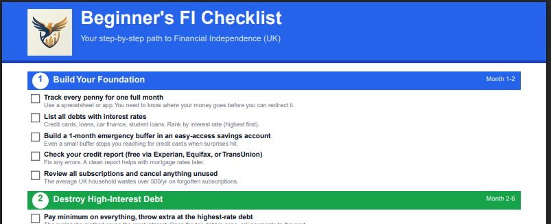 Beginner's FI Checklist